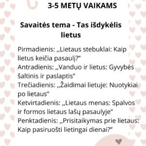 SAVAITĖS VEIKLŲ PLANAS  3-5 METŲ VAIKAMS TEMA - ,,TAS IŠDYKĖLIS LIETUS"